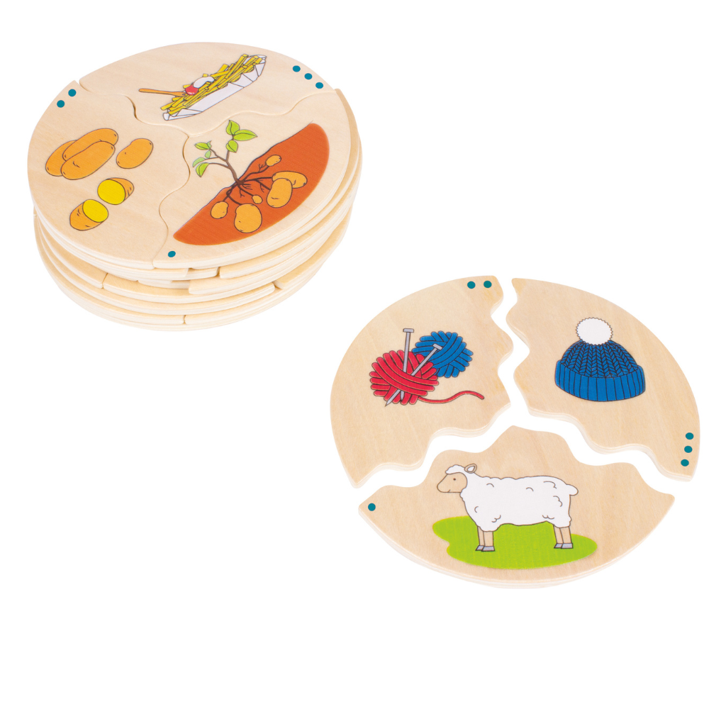 Rompecabezas Ciclo de producción de Leche