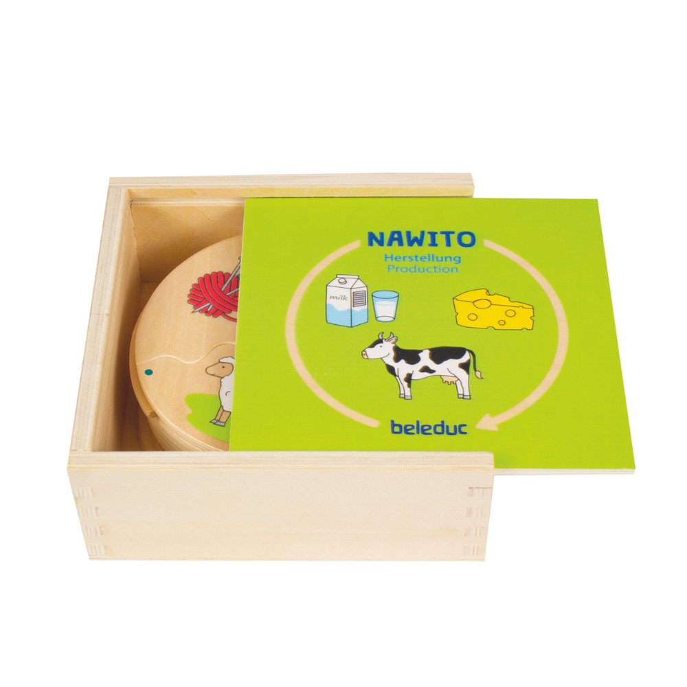 Rompecabezas Ciclo de producción de Leche